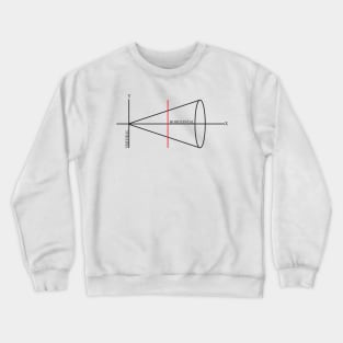 The Mathematics Behind the Butterfly Effec Crewneck Sweatshirt